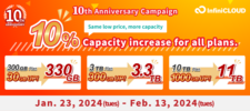 Campaign/10th Anniversary Increased Capacity Plans!