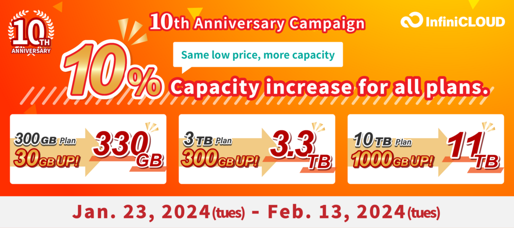 10th Anniversary Increased Capacity Plans!