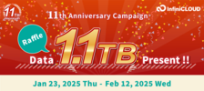 Campaign/11th anniversary raffle for 1.1TB for 11 years