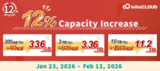 Campaign/12th Anniversary Capacity Upgrade Campaign!