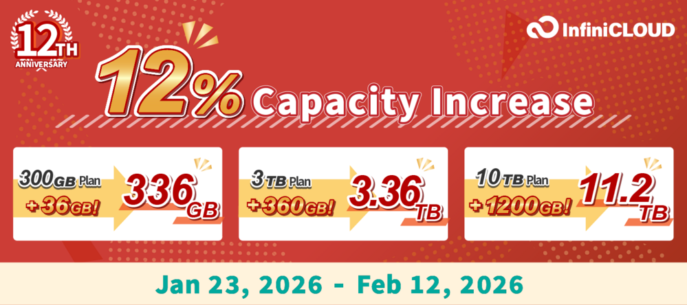 10th Anniversary Increased Capacity Plans! 10th Anniversary Increased Capacity Plans!