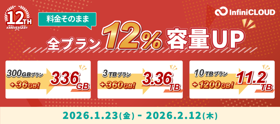 料金はそのまま、クラウド容量12%増量!12周年記念セール 料金はそのまま、クラウド容量12%増量!12周年記念セール