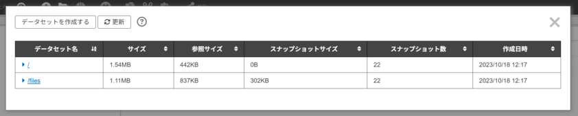 データセットエディターが起動している状態 データセットエディターが起動している状態