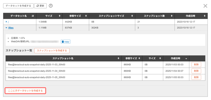 「ここに子データセットを作成する」ボタンをクリックする操作を示す画面 「ここに子データセットを作成する」ボタンをクリックする操作を示す画面
