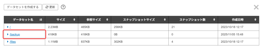 データセットのセルをクリックする操作を示す画面 データセットのセルをクリックする操作を示す画面