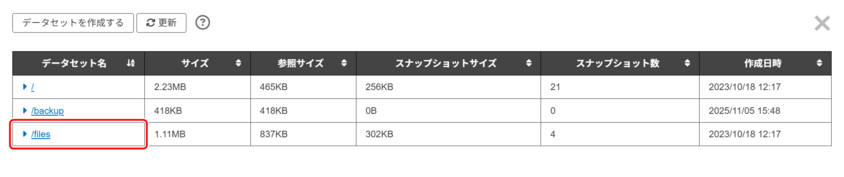 データセットのセルをクリックする操作を示す画面 データセットのセルをクリックする操作を示す画面